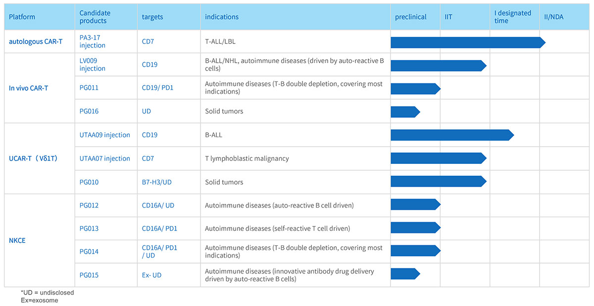 PersonGen-pipelines(英文发布)20250924-1.jpg