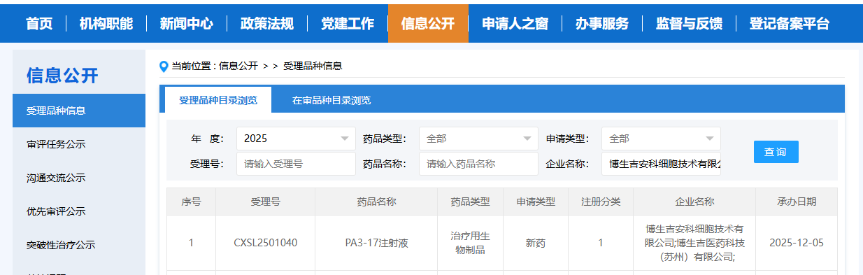 全球首款自体CD7-CAR-T疗法再破壁垒！博生吉PA3-17儿童青少年适应症IND获受理，T细胞肿瘤治疗迎来新希望